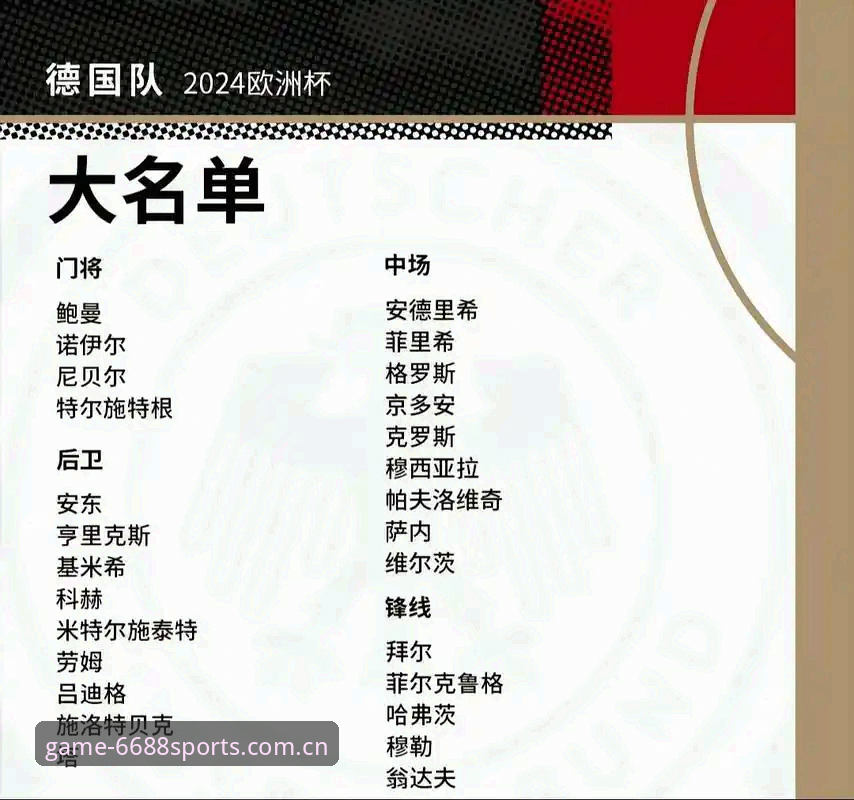 德国队世界杯名单新老碰撞：诺伊尔回归vs新星卡尔入围，6688体育竞猜服务带你前瞻E组战局