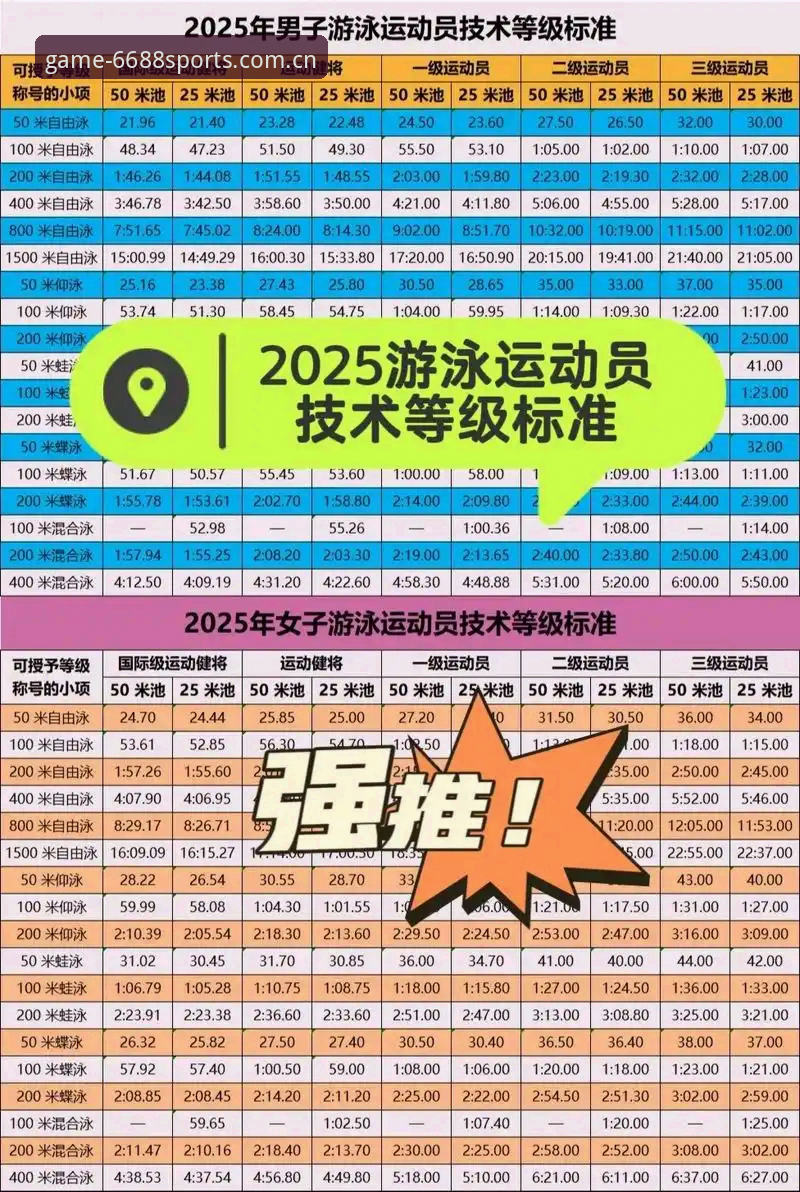 体育赛事激情 2025新版登录入口在哪?资深技术评测员带你体验6688体育官网的赛事激情